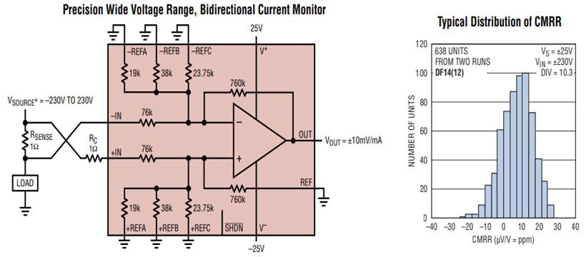 Application Circuit Diagram - Analog Devices Inc. LT6376 Voltage Difference Amplifiers